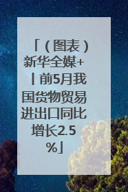 （图表）新华全媒+丨前5月我国货物贸易进出口同比增长2.5%